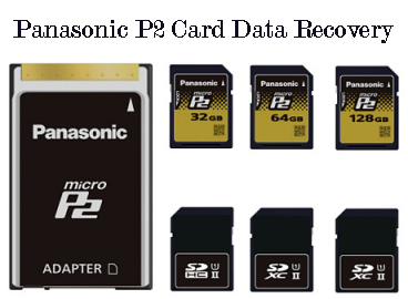 How to Recover Deleted Panasonic P2 Card Data on Windows/Mac