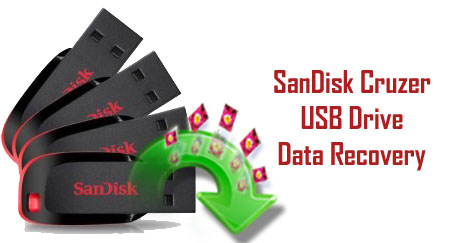 SanDisk Cruzer USB Drive Data Recovery on Mac/Windows