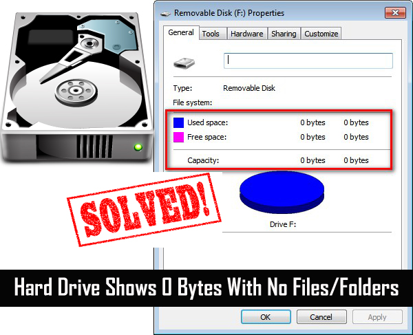 Hard Drive Shows 0 Bytes With No Files/Folders? Here’s How To Fix It!