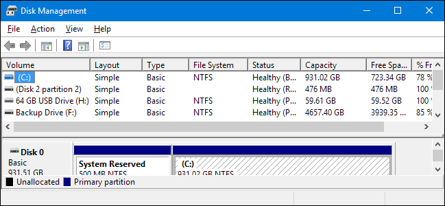 disk management