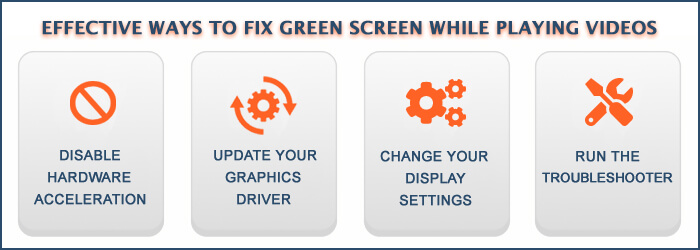 green screen playing videos fixes