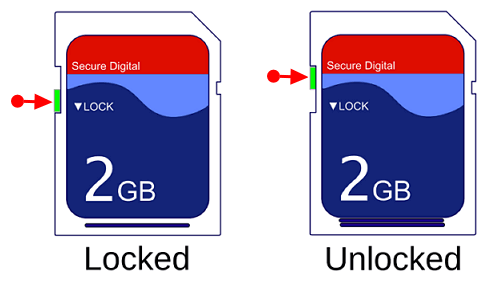 external sd card reader not working windows 10