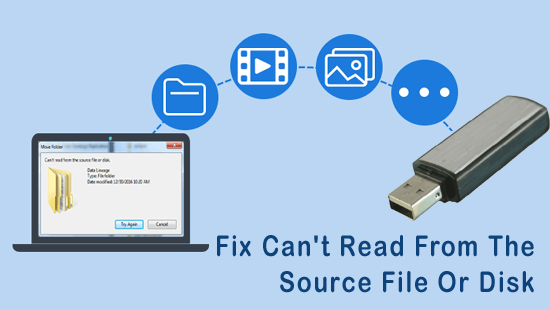 Fix Can't Read From The Source File Or Disk