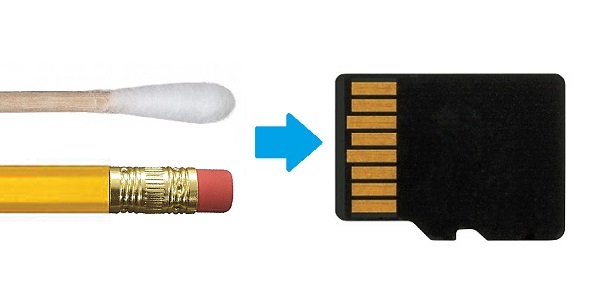 Clean Your Memory/SD Card